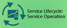LearnChase Best ITIL Service Lifecycle Service Operation for ITIL Online Training